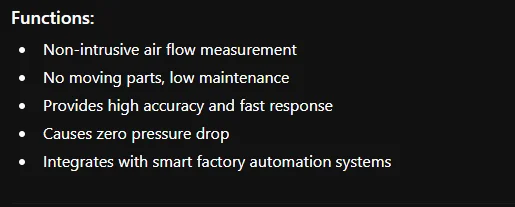 Product Overview