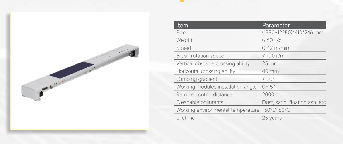 Product Overview
