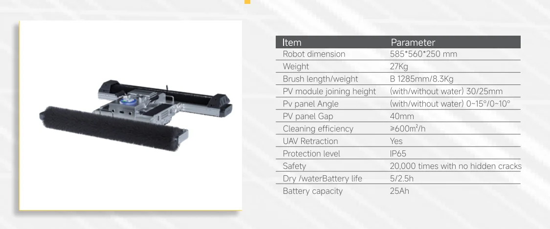 Product Overview